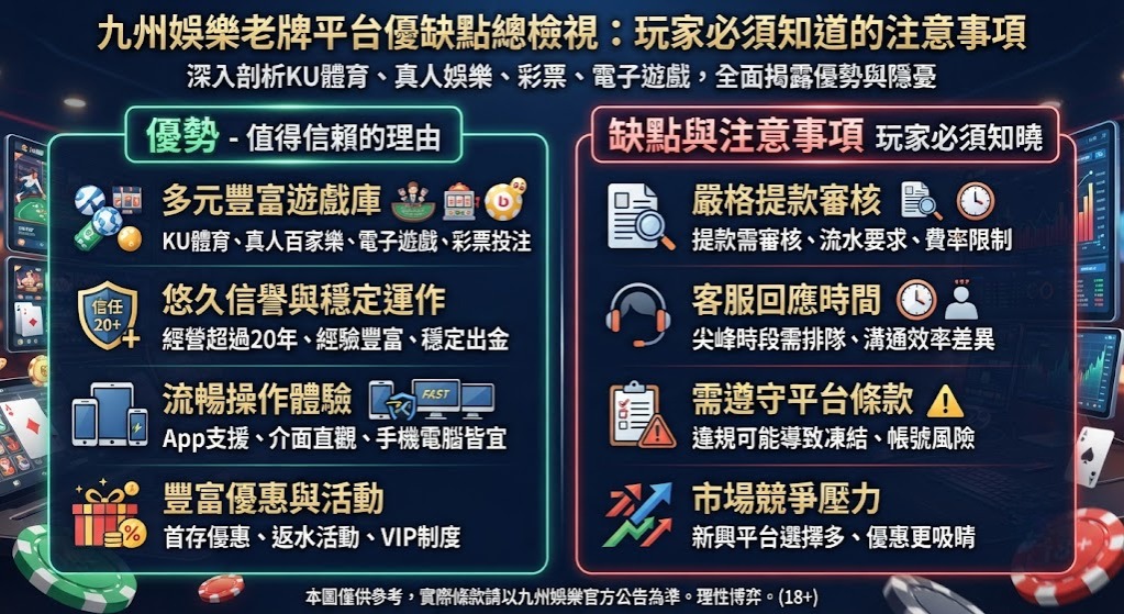 平台優缺點總檢視：玩家必須知道的注意事項