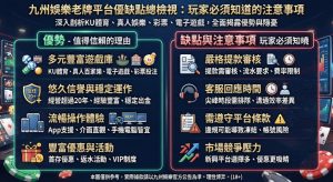 平台優缺點總檢視：玩家必須知道的注意事項